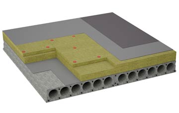 considerations of Hemps Green flat roofing insulation